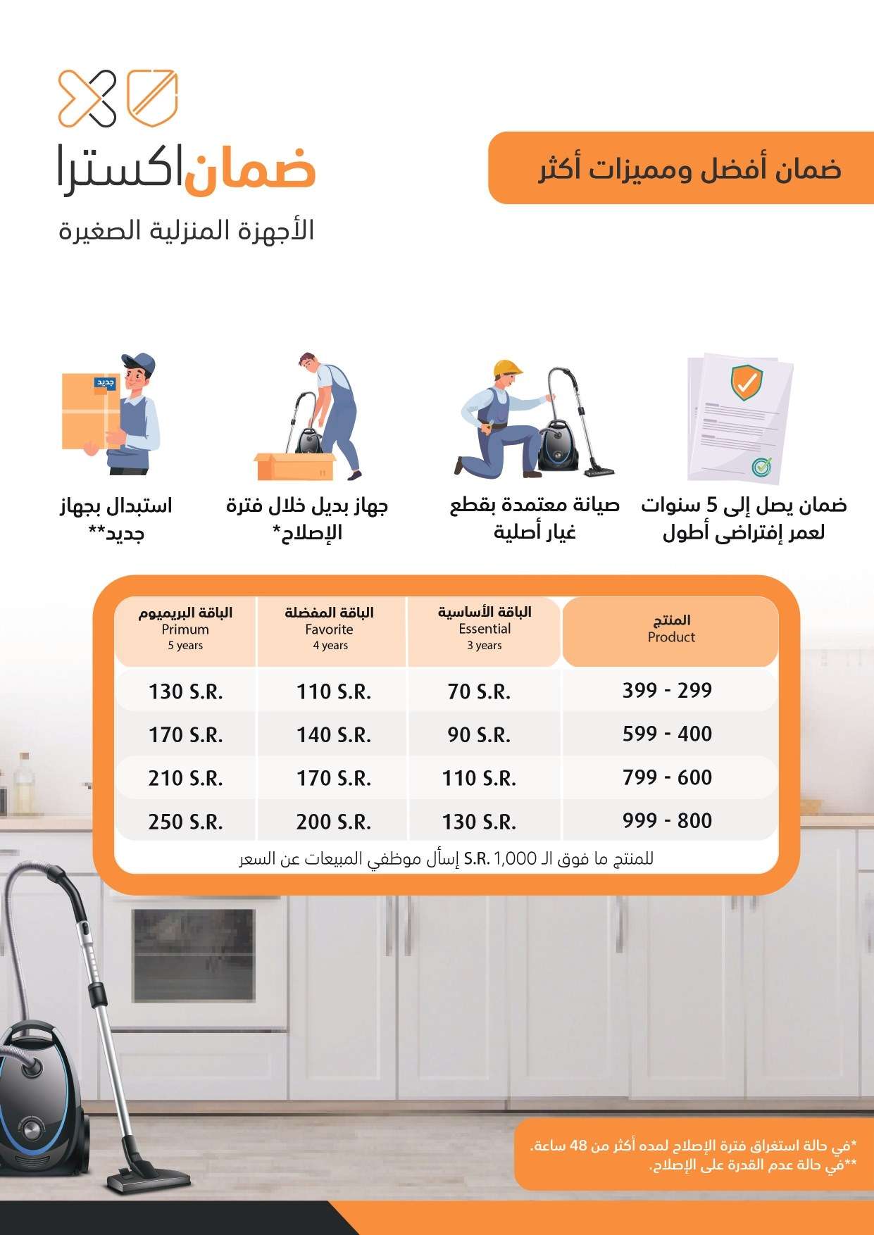 Wn9L3N - عروض العيد 2024 : مجلة عروض اكسترا السعودية صفحة واحدة حتي السبت 13 ابريل 2024 أقوي العروض