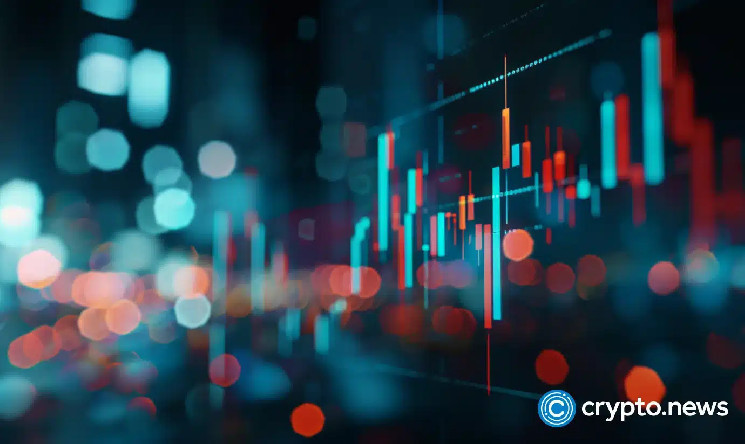 سعر شركة Riot يقفز بنسبة 23% وسط توقعات المحللين المتفائلة