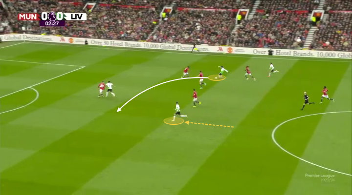 حتمية الانفتاح الفوضوي لمانشستر يونايتد وإهدار ليفربول