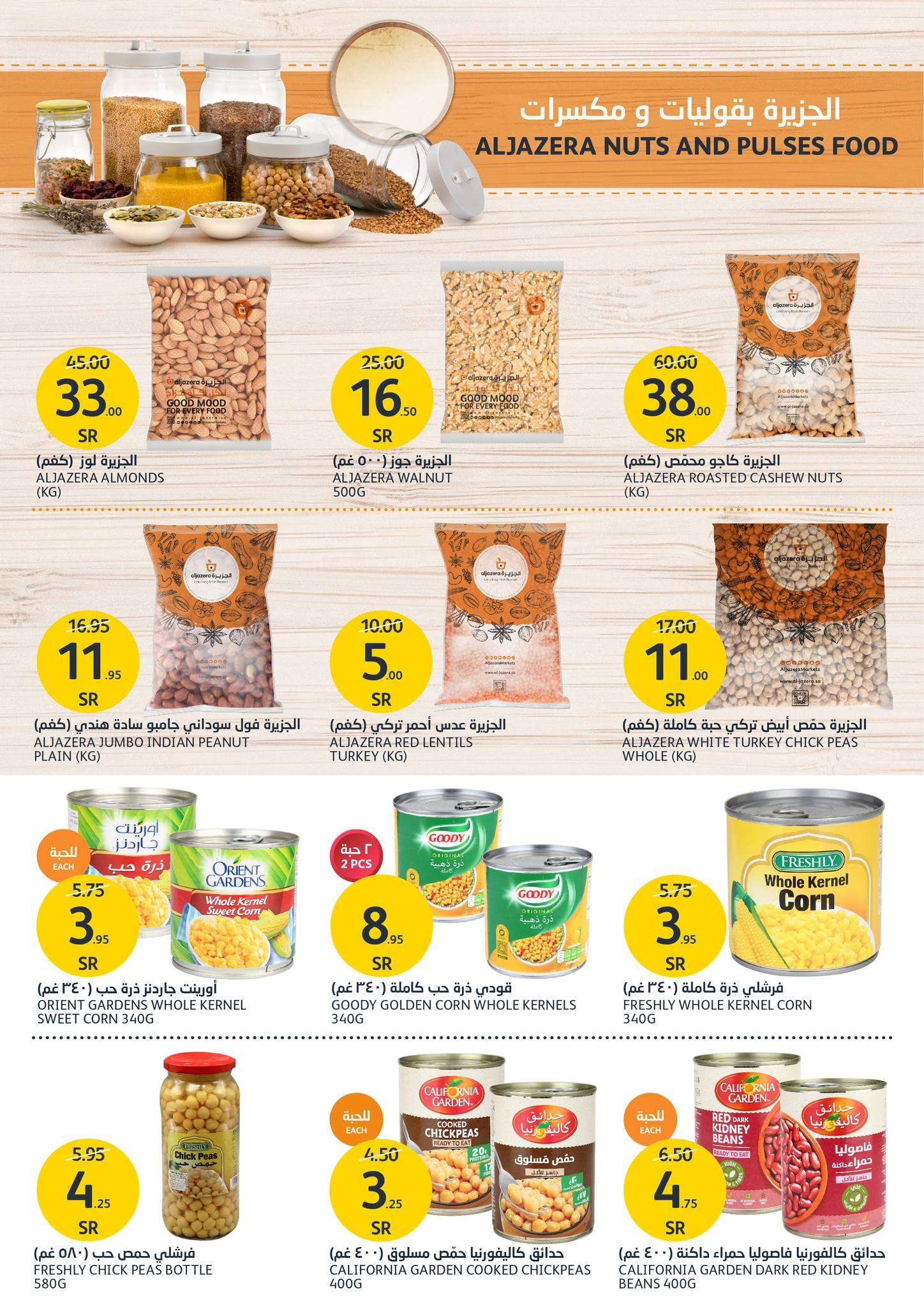 wLBHGD - عروض أسواق الجزيرة الأسبوعية صفحة واحدة الأربعاء 26/6/2024 | اقوي العروض