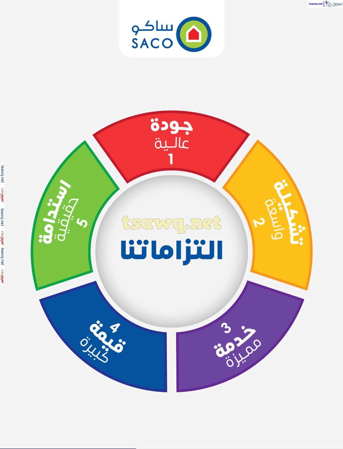 s1ZSHp - عروض ساكو السعودية صفحة واحدة السبت 21 محرم 1446 هـ | العودة للمدارس