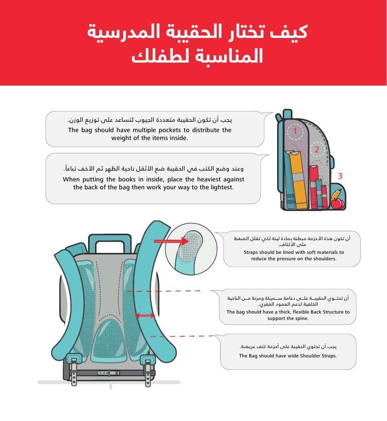 BWqINT - دليل تسوق جرير صفحة واحدة لشهر أغسطس - سبتمبر 2024 | العودة للمدارس