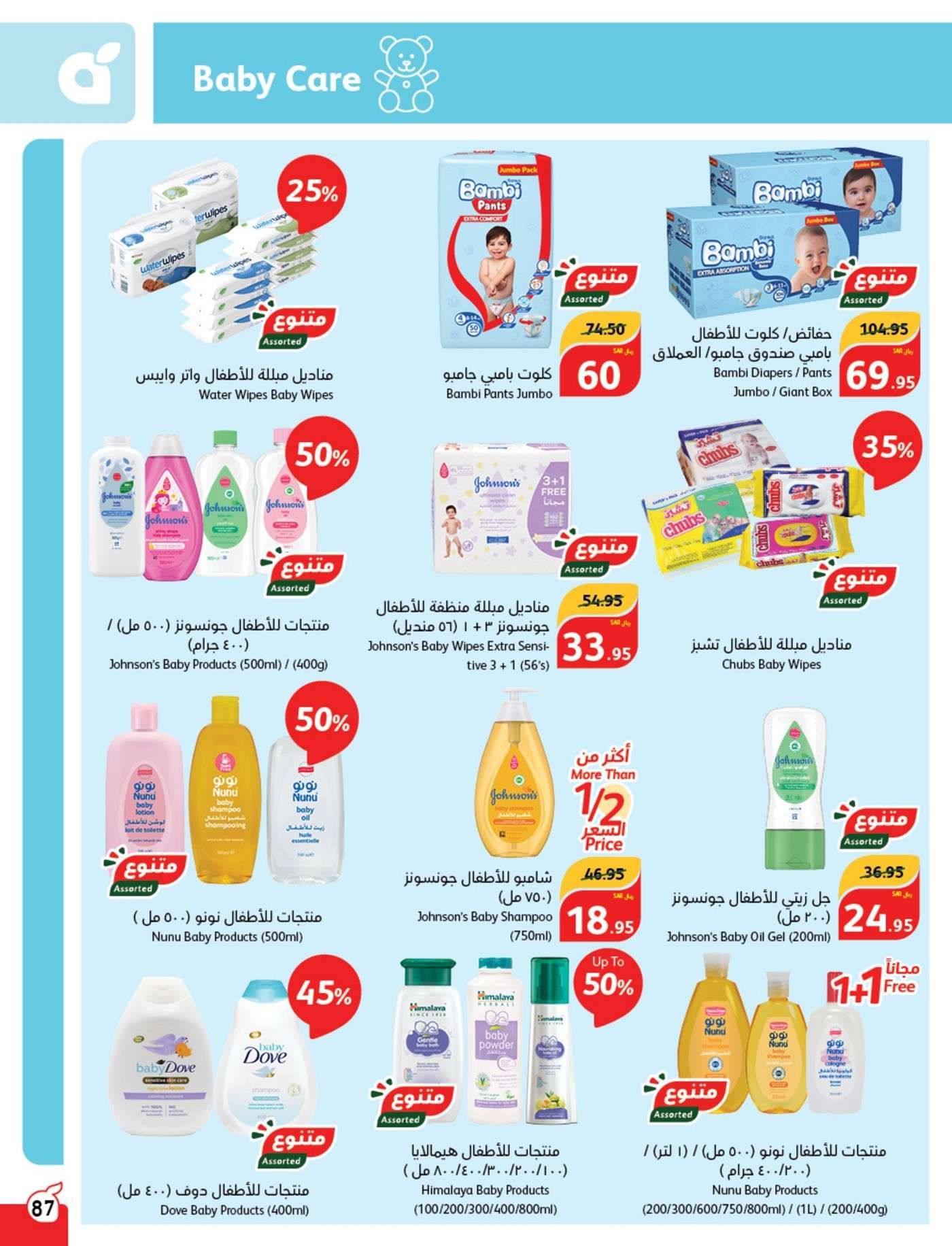 p7wRBG - عروض بنده الاسبوعية صفحة واحدة الاربعاء 28/8/2024 | العودة للمدارس