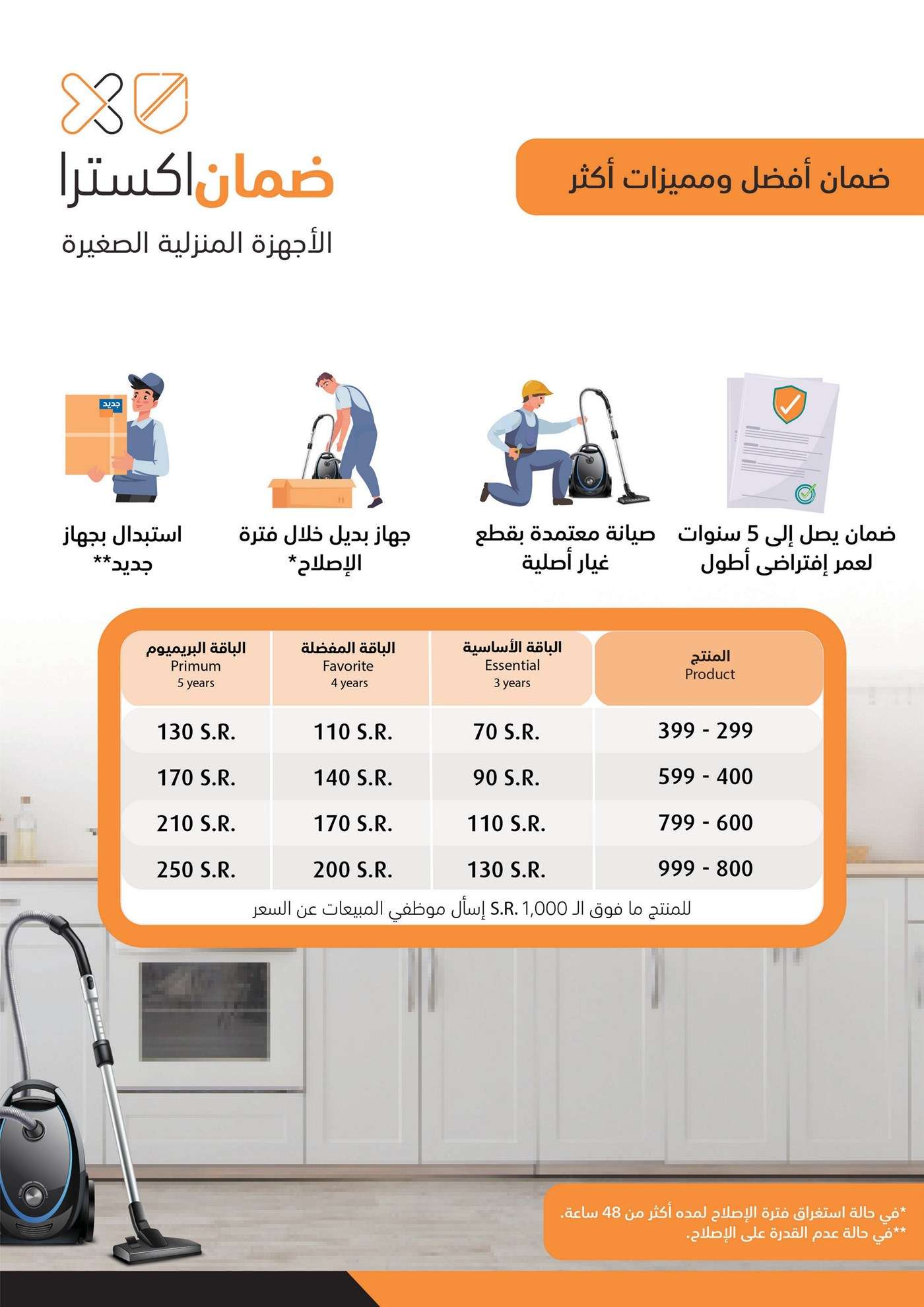 uqgzCq - تصفح مجلة عروض اكسترا السعودية صفحة واحدة الخميس 1 أغسطس 2024 | عروض العودة للمدارس