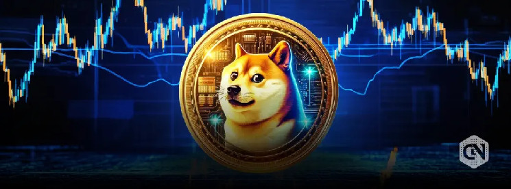 DOGE يصل إلى مستوى المقاومة عند 0.1055 دولار؛ الدببة يستهدفون 0.0890 دولار