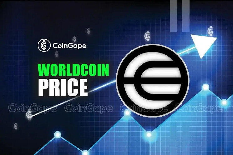 توقع سعر عملة Worldcoin مع إطلاق OpenAI لـ o1