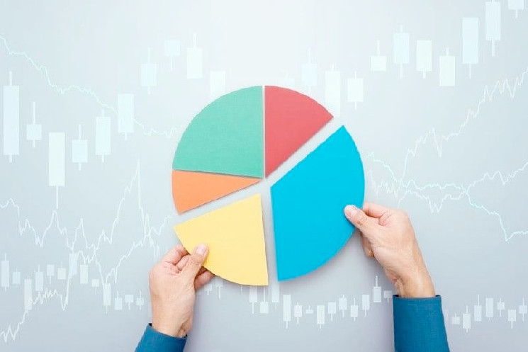 Meta AI تبني محفظة مثالية لارتفاع العملات المشفرة في عام 2024