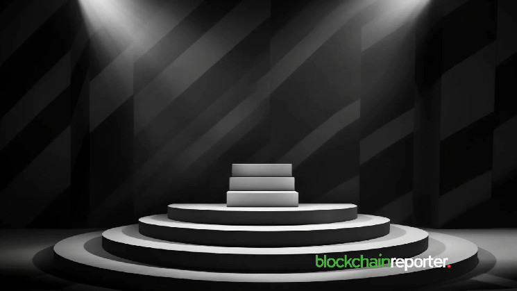 $NOT تتصدر قوائم التداول بـ 585 مليون دولار، و$APE تتبعها بـ 435 مليون دولار