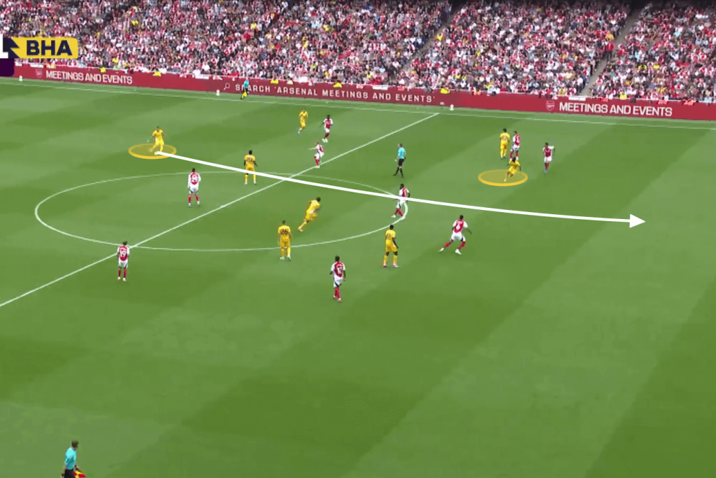 فداء سريع من دانك: تمريرة رائعة لهدف جواو بيدرو بعد أن أمسك به ساكا