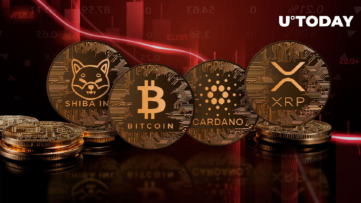 السبب الرئيسي وراء انخفاض عملات BTC وSHIB وXRP وADA: التفاصيل
