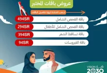 - ٩٤ عامٍ فوق هام السحب 🇸🇦.. - 🗓️عروض المختبر ساريه من ١٥ سبتمبر الى ٣٠ سبتمبر - العروض ساريه في الفرعين للحجز و الاستفسار الرجاء التواصل على الرقم التالي: - الفرع ١: 📞 0546061481 - الفرع ٢ 📞 0549099541 - 📍الفرع ١ : المدينة المنورة - شارع الحزام - بجوار مطعم كنتاكي -📍الفرع ٢ ؛ المدينة المنورة - إشارة العالية مول - مقابل مصلحة المياه ‏‎#المدينة_المنورة #شفاء_طيبة #مستشفى #عيادة_اسنان#عيادة_جلدية #عيادة_ليزر#مختبرات_طبية #عيادة_نساء_وولادة #تجميل#medina ‏‎#عيادة_انف_واذن_وحنجرة ‏‎#طب_الأطفال #عيادة_اطفال ‏‎#عيادة_عظام