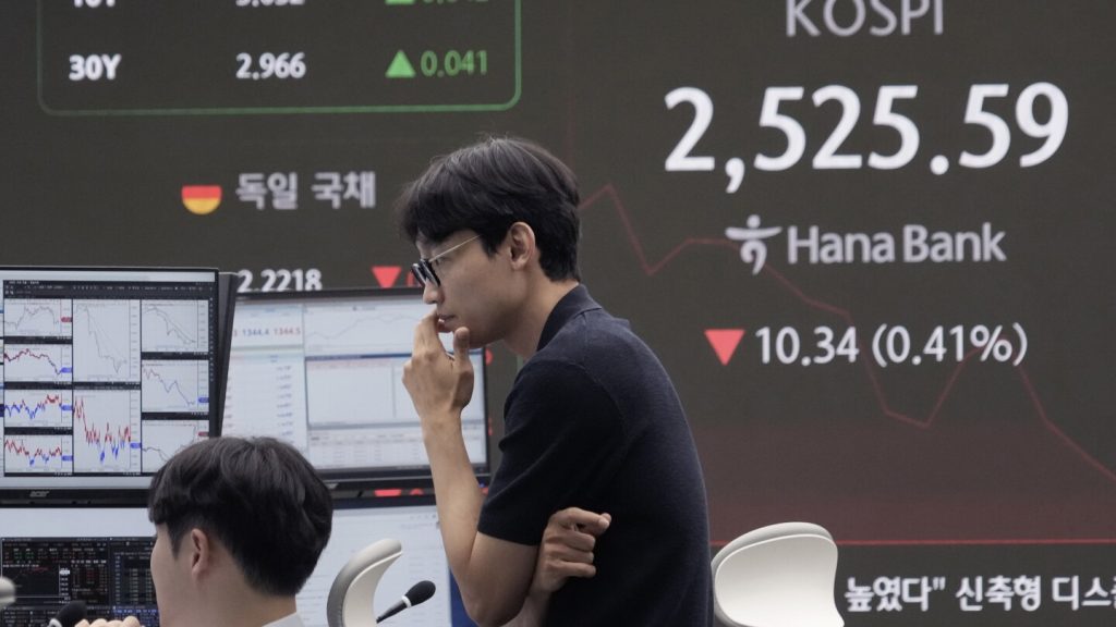 سوق الأسهم اليوم: الأسهم الآسيوية تتداول بشكل متباين مع قيام المستثمرين بتقييم بيانات التضخم