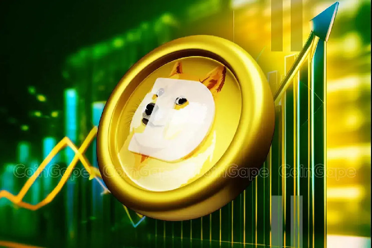 مخاطر انخفاض سعر Dogecoin بنسبة 12% وسط تضاؤل مقاييس السلسلة