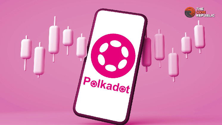 هل Polkadot (DOT) هو التالي في خط Parabolic Rally؟
