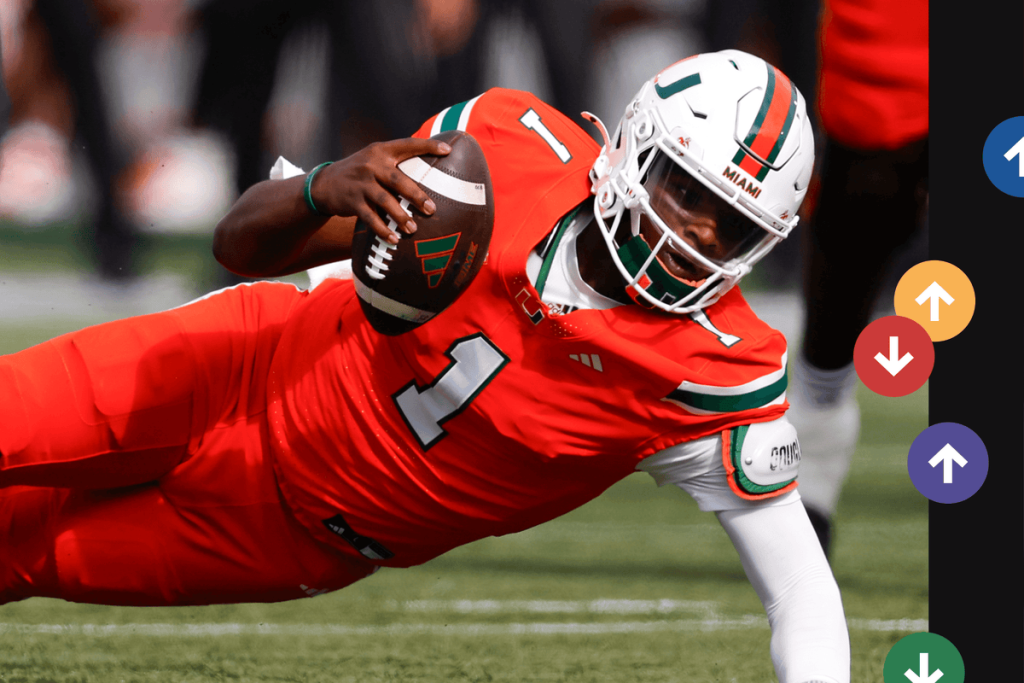 مشاهدة فقاعة تصفيات كرة القدم الجامعية: هل أضاعت ACC وBig 12 أفضل الفرص للمطالبة بالعطاءات العامة؟