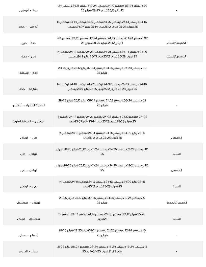 - عروض الجمعة البيضاء 2024 : عروض طيران ناس علي الرحلات الداخلية و الدولية