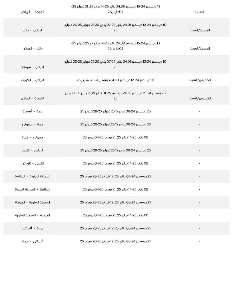 T6DC5c - عروض الجمعة البيضاء 2024 : عروض طيران ناس علي الرحلات الداخلية و الدولية