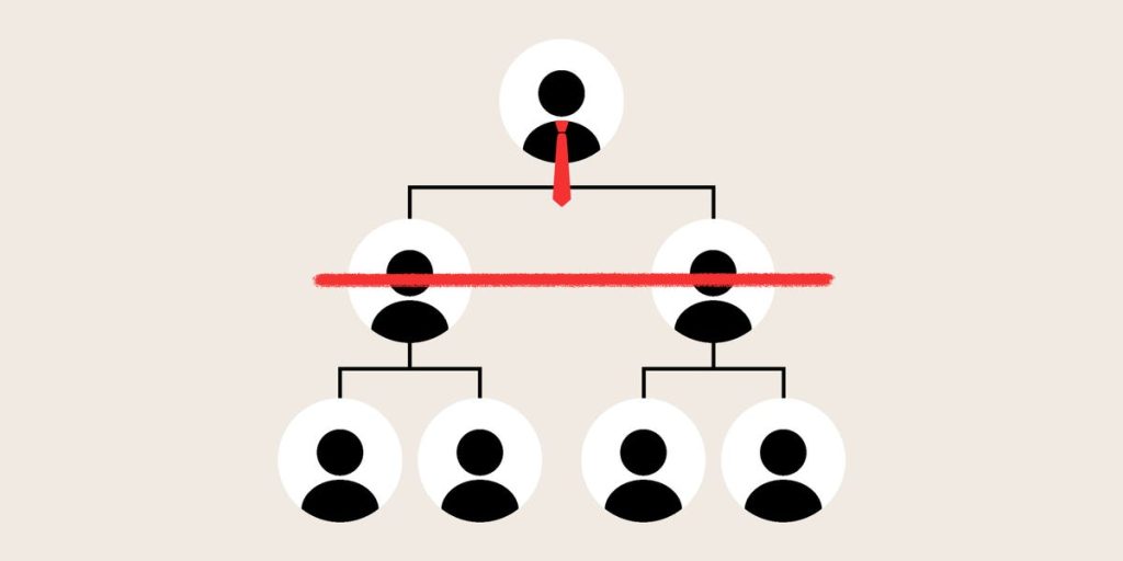 التسطيح العظيم موجود لتبقى