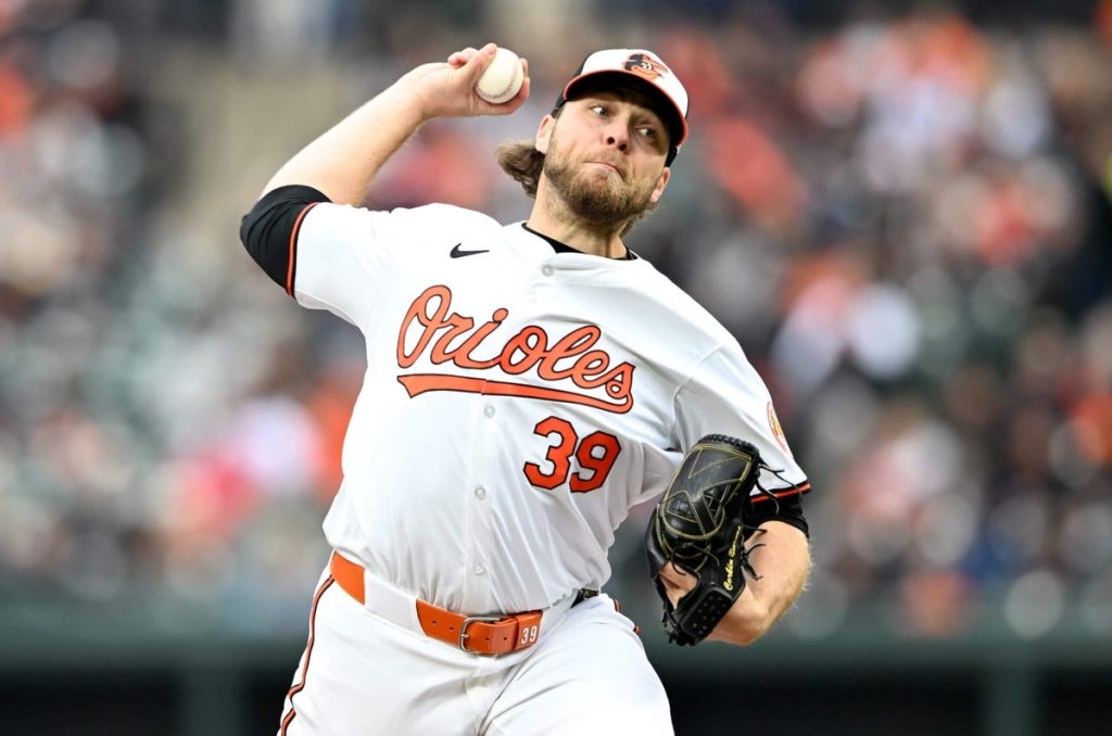 ملف تعريف الوكيل الحر لـ San Francisco Giants: Corbin Burnes، RHP