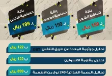 lab hq2025 02 15T090221.000Zfile - عروض مختبرات الدقة العالية علي باقات تحاليل متنوعة - عروض يوم التاسيس 2025