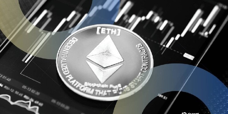 الذهب أم الإيثريوم: أيهما يصل إلى 5 آلاف دولار أولاً؟ إليك ما تقوله الرسوم البيانية