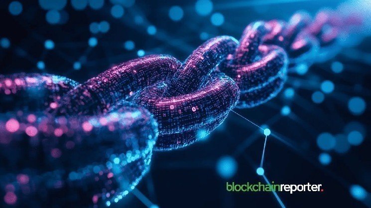 تكشف Merlin Chain عن ترقية رئيسية للشبكة الرئيسية لتحسين البنية التحتية للتحقق من ZK