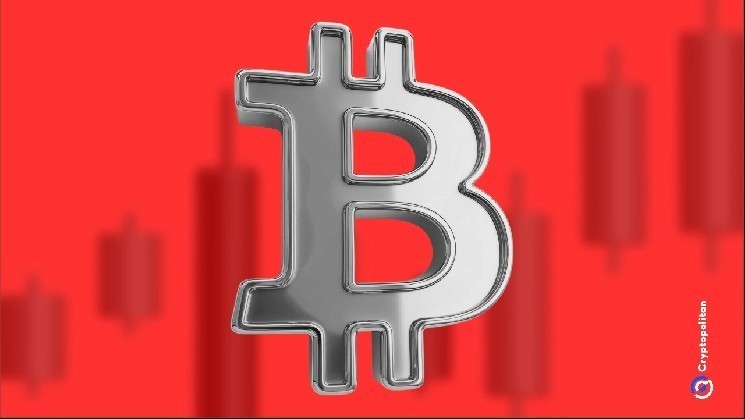 مستثمرو بيتكوين طويلو الأجل يدفعون السوق للانخفاض باستعمال تكتيكات (covered calls).